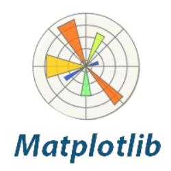 Matplotlib